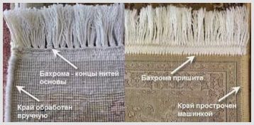 Приобретение антикварных ковров, как не ошибиться с выбором, типы ковровых покрытий