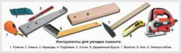 Укладка ламината: обязательные, дополнительные, профессиональные инструменты