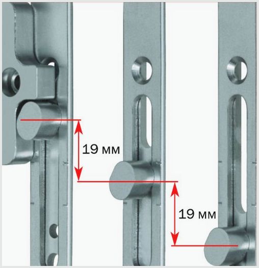 Виды и особенности крепления механизмов балконной двери