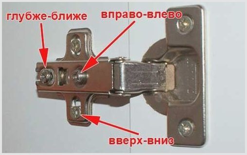 Выбор и правила установки петель с доводчиком для дверей