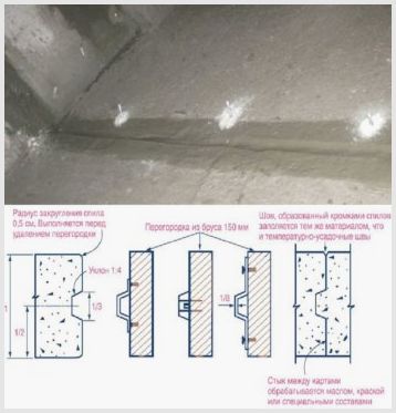 Выполнение деформационных швов в бетонных полах — правила, способы