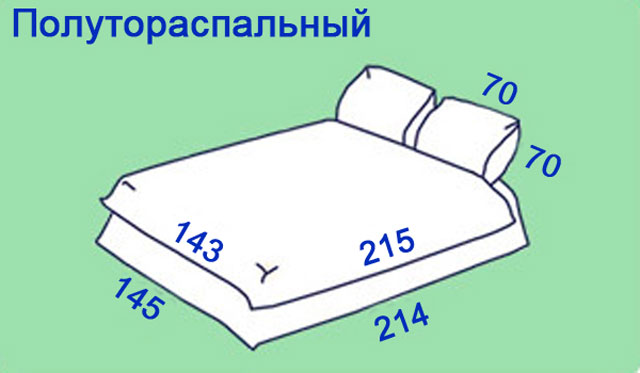 Размер 1, 5-спального постельного белья и полуторной кровати