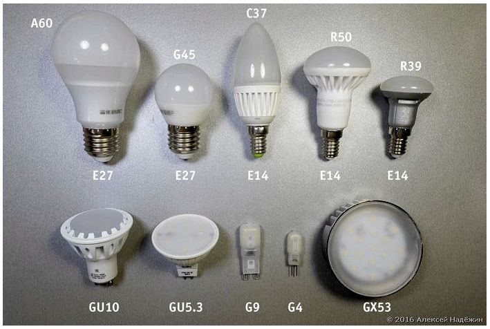 Руководство по покупке лампочек: Типы, мощность, люмены и многое другоемногий