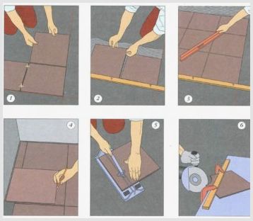 Требования к ширине швов при укладке плитки, как ее соблюдают, использование крестиков