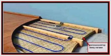 Укладка теплого пола по деревянным лагам, технология укладки труб, подготовка основания