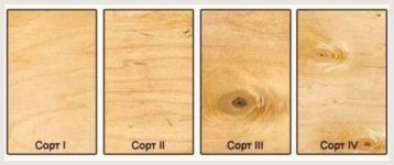 Выбираем фанеру на деревянный пол. толщина материала и преимущества этого метода
