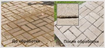Обработка брусчатки: чем покрывают поверхность тротуарной плитки от разрушения