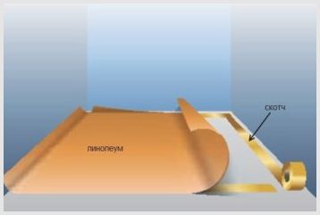 Технология укладки двп на полу под линолеум, как защитить материал от влажности
