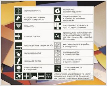 Характеристика напольной керамической плитки: плюсы, характеристики, цена