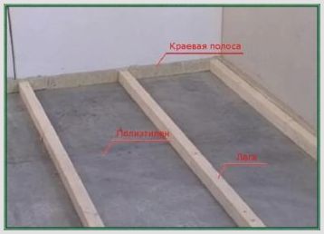 Укладка половых балок на бетон, монтаж и выравнивание лаг